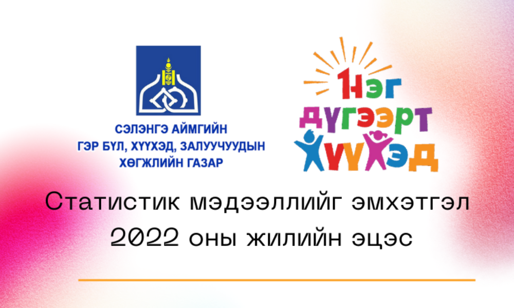 ХҮҮХЭД ХАМГААЛЛЫН СТАТИСТИК ҮЗҮҮЛЭЛТ 2022 ОНЫ ЖИЛИЙН ЭЦСИЙН БАЙДЛААР