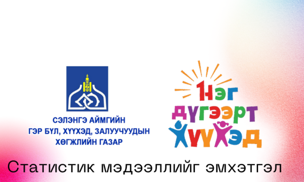 СТАТИСТИКИЙН ЭМХЭТГЭЛ 2020-2021 ЗАСГИЙН ГАЗРЫН ХЭРЭГЖҮҮЛЭГЧ АГЕНТЛАГ ГЭР БҮЛ, ХҮҮХЭД, ЗАЛУУЧУУДЫН ХӨГЖЛИЙН ГАЗАР